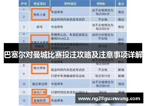 巴塞尔对曼城比赛投注攻略及注意事项详解